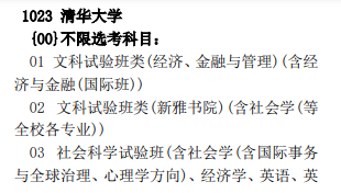 清华大学2024年在北京招生专业选考科目要求1