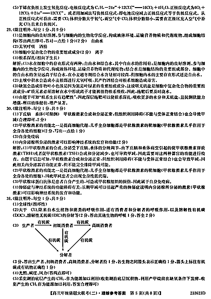 河南省TOP二十名校2023届高三下猜题大联考(二)理综试题答案
