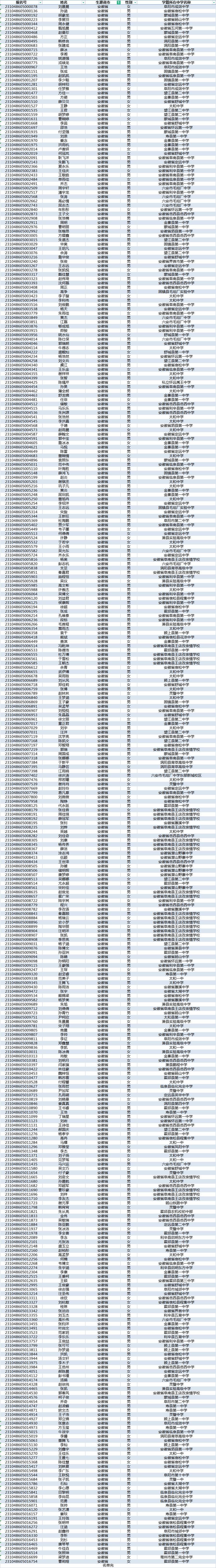 武汉大学2023年高校专项计划“自强计划”入选名单（安徽省）