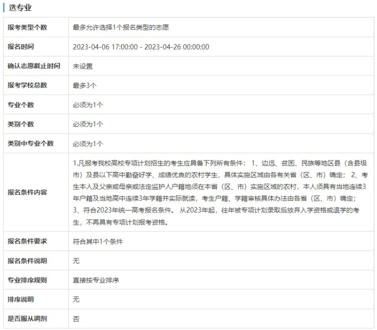 南京农业大学2023年高校专项计划院校、专业限报情况