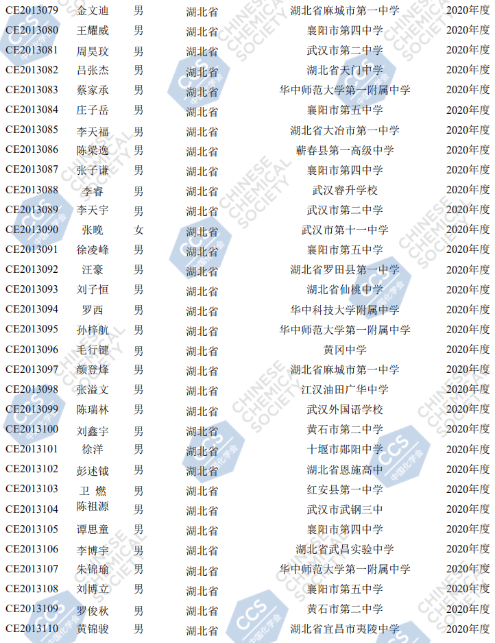 湖北省2020年第34届全国中学生化学竞赛初赛二等奖获奖名单4