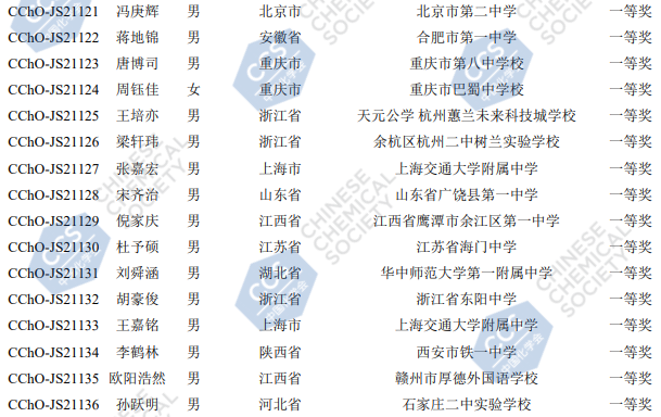 2021年第35届全国中学生化学决赛金牌获奖名单5