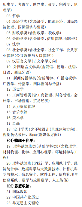 中国人民大学2024年在北京招生专业选考科目要求