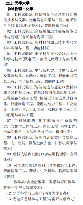 天津大学2024年在北京招生专业选考科目要求