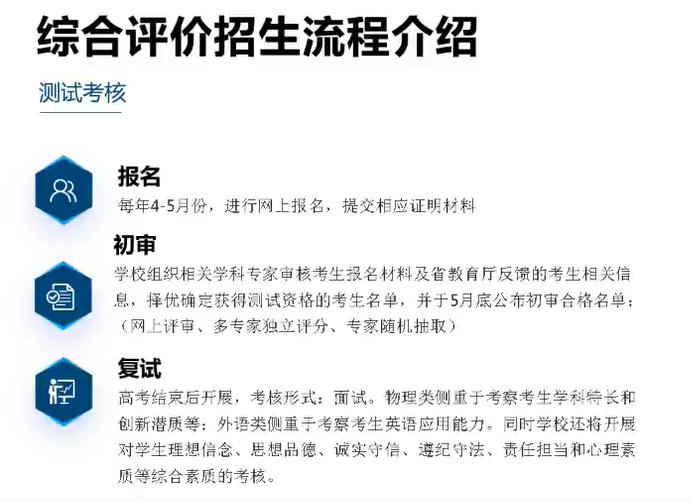 中国海洋大学综合评价招生条件（一）