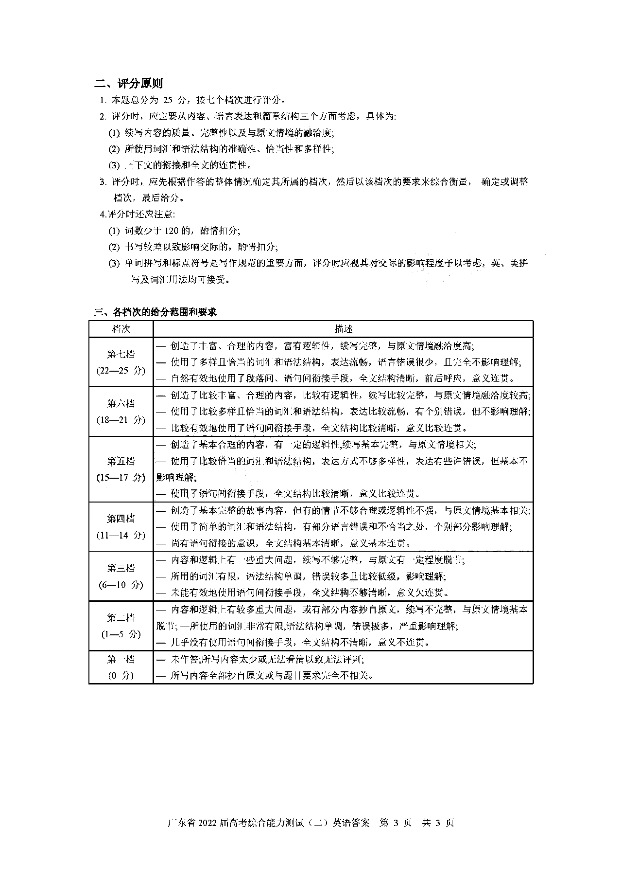 广东省2022届高三综合能力检测（二）英语试题答案3