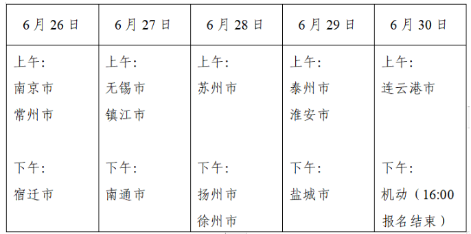 江苏省公安面试和体检时间安排