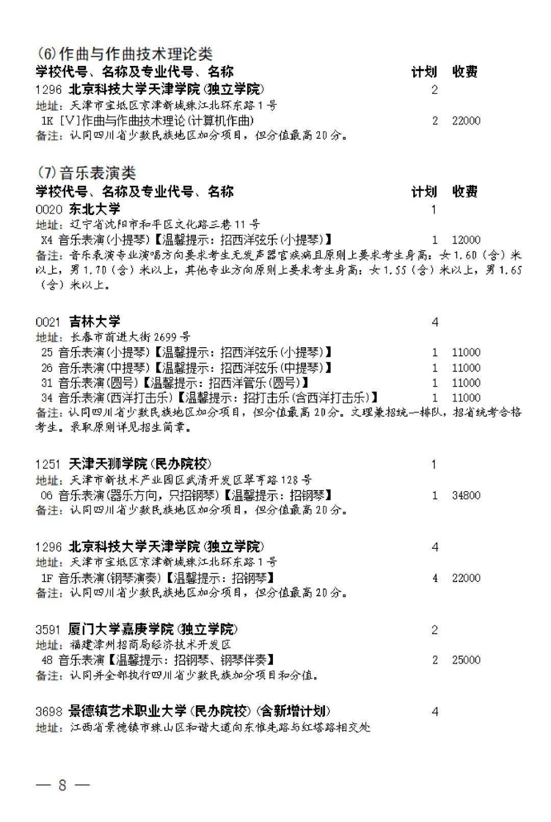 本科批第二次征集志愿通知