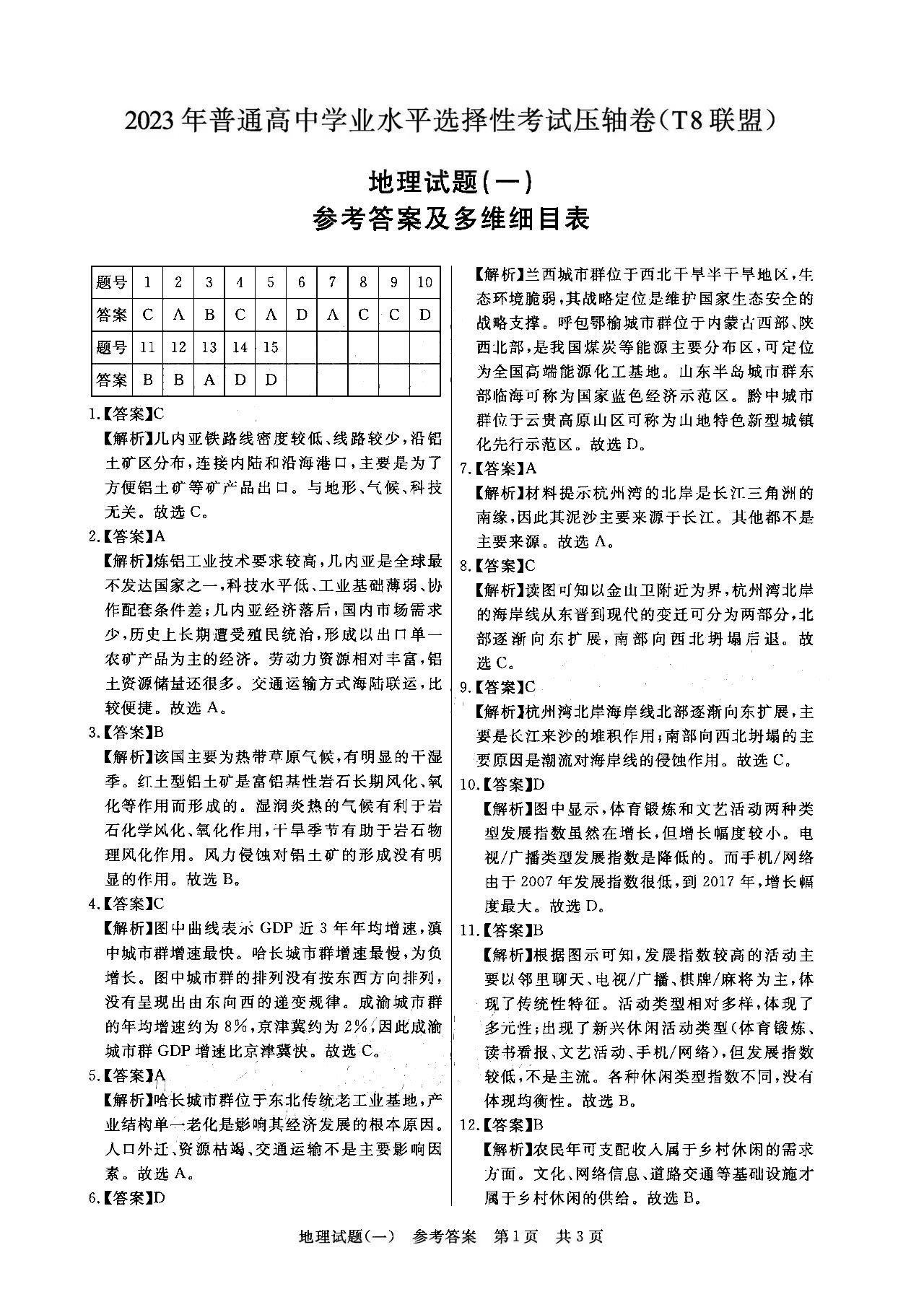 T8联盟2023年高考压轴卷地理试题答案（一）