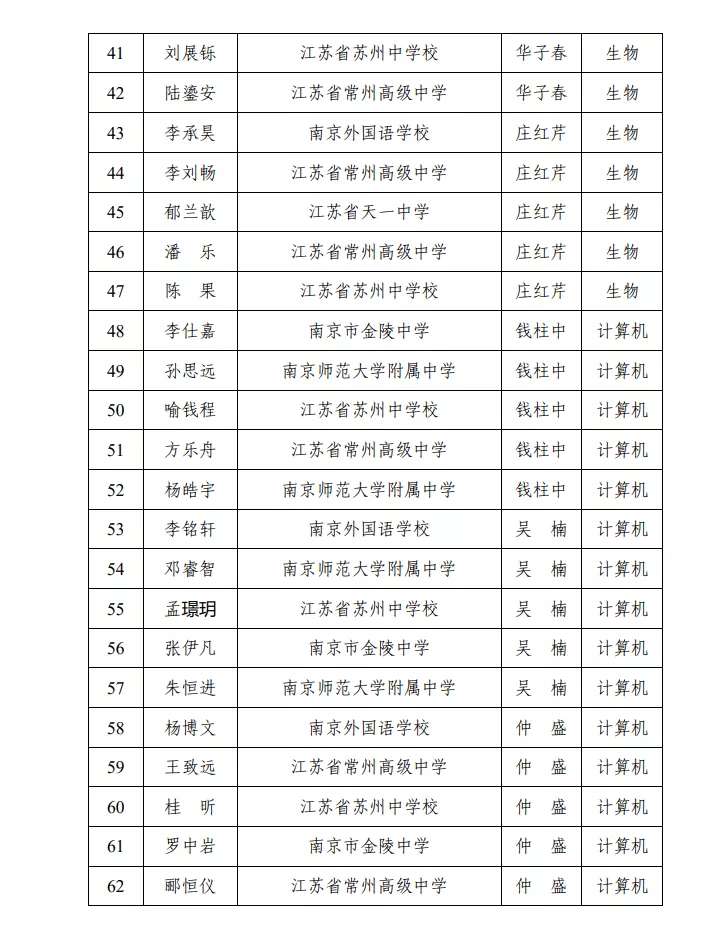 江苏3