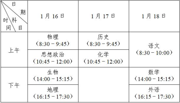 江苏省2021年普通高中学业水平合格性考试时间