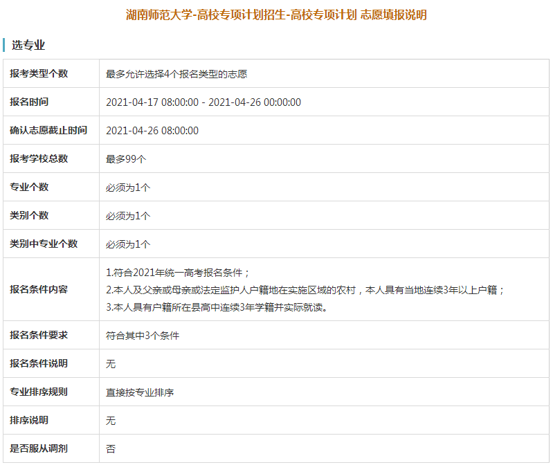湖南师范大学2021年高校专项计划限99所院校，1个专业