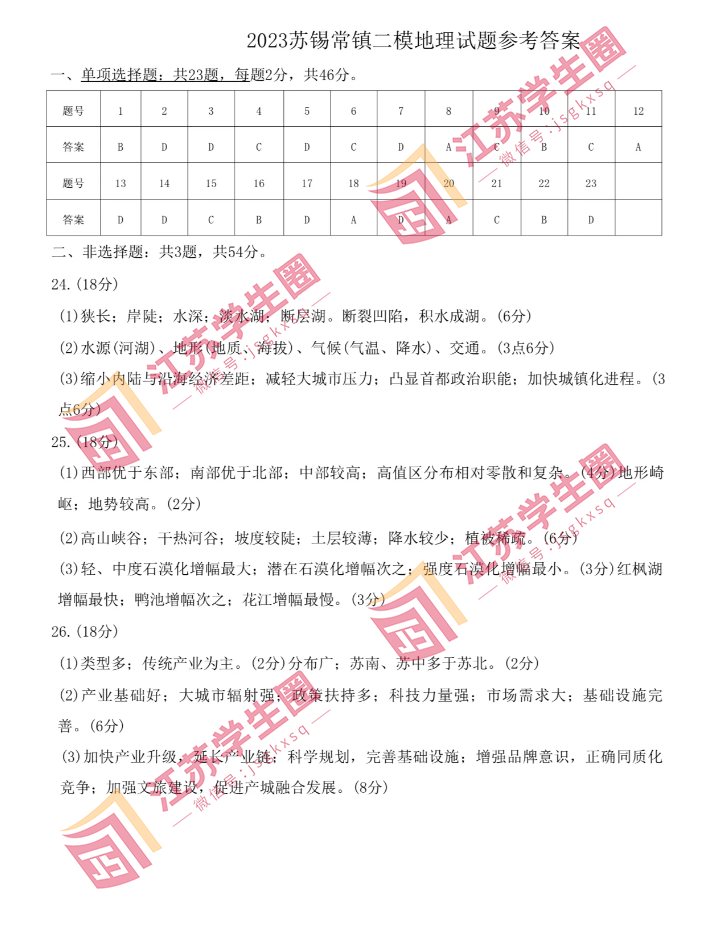 江苏省2023年苏锡常镇高三二模地理试卷和答案