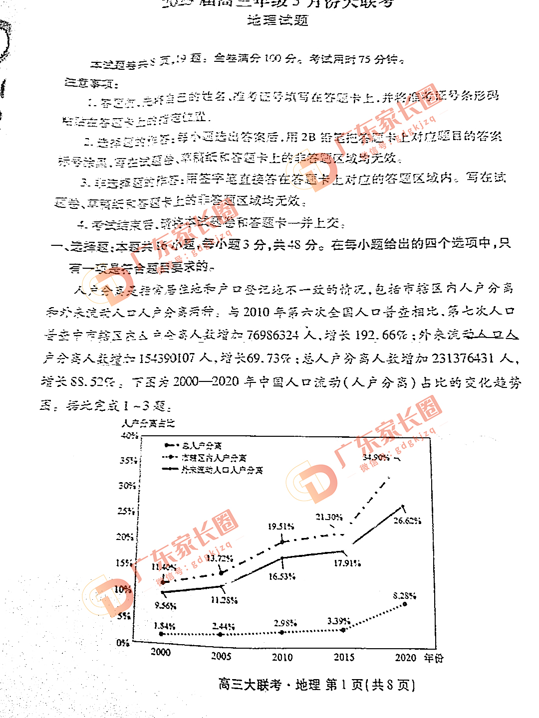 2023广东衡水金卷5月高三联考地理试题和答案