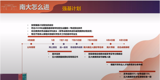 南京大学2020年强基计划报考流程