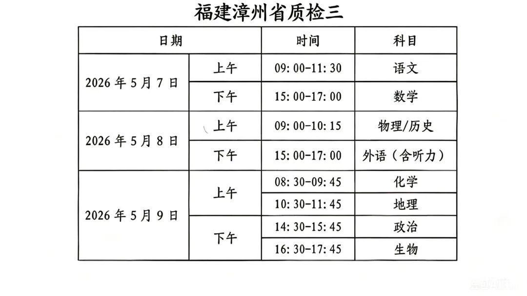 2026年福州高三三检考试安排