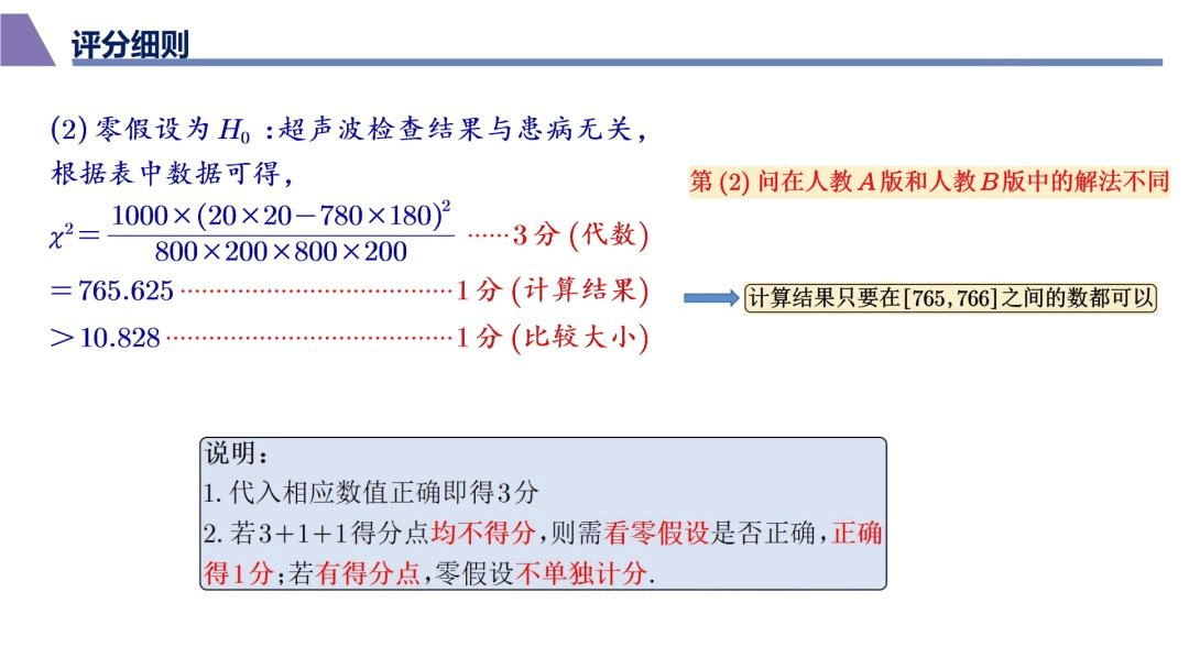 2025年高考数学阅卷标准