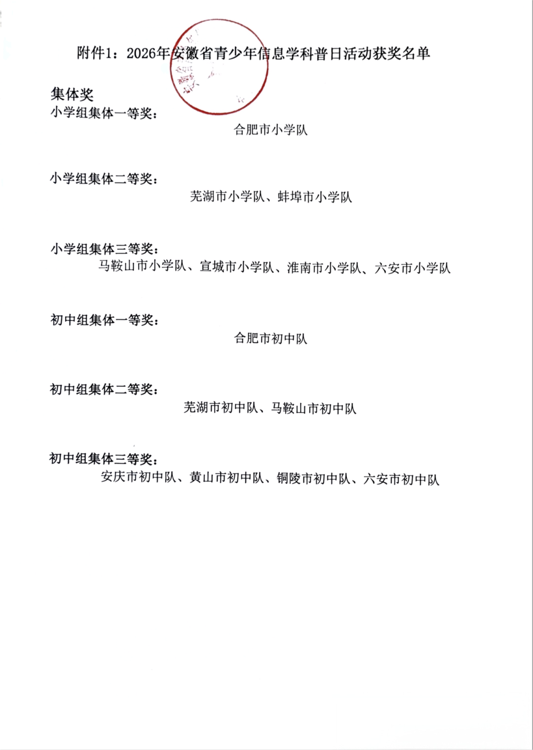 2026年安徽省青少年信息学科普日活动获奖名单出炉