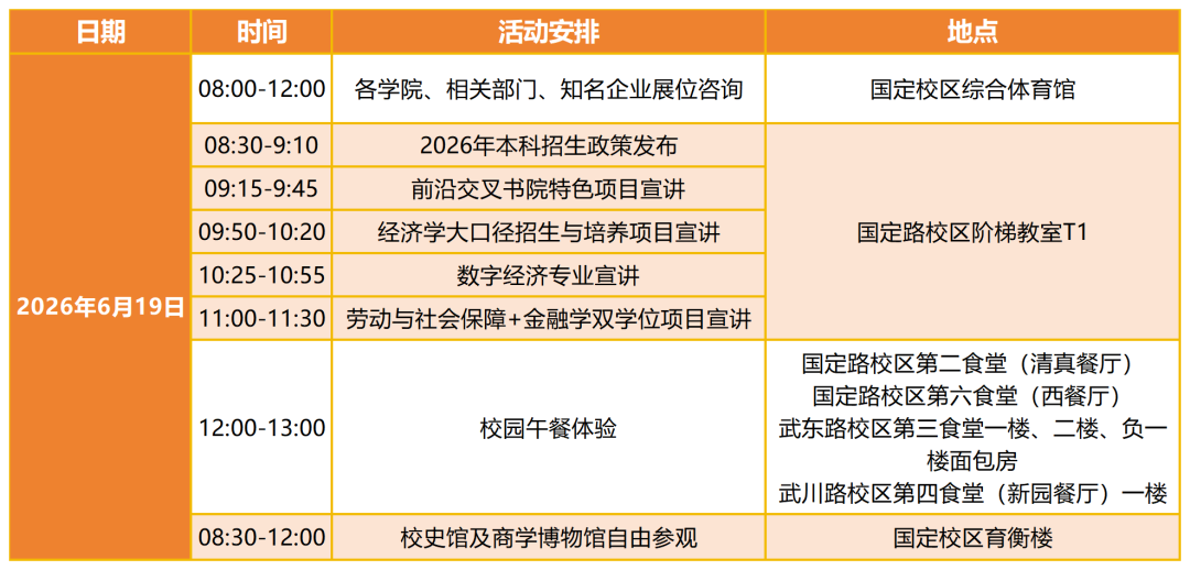 上海财经大学2026年校园开放日