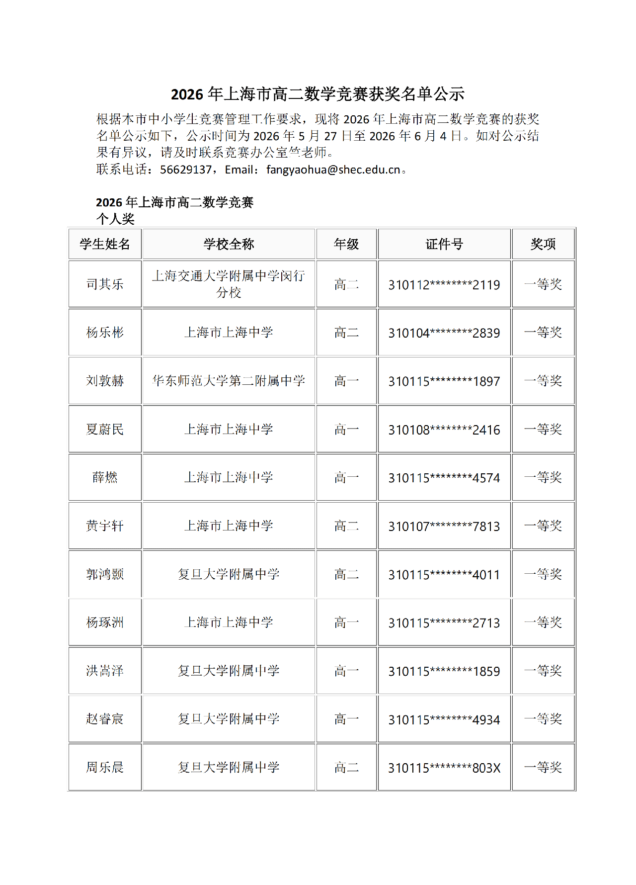 2026年上海市高二数学竞赛获奖名单公布