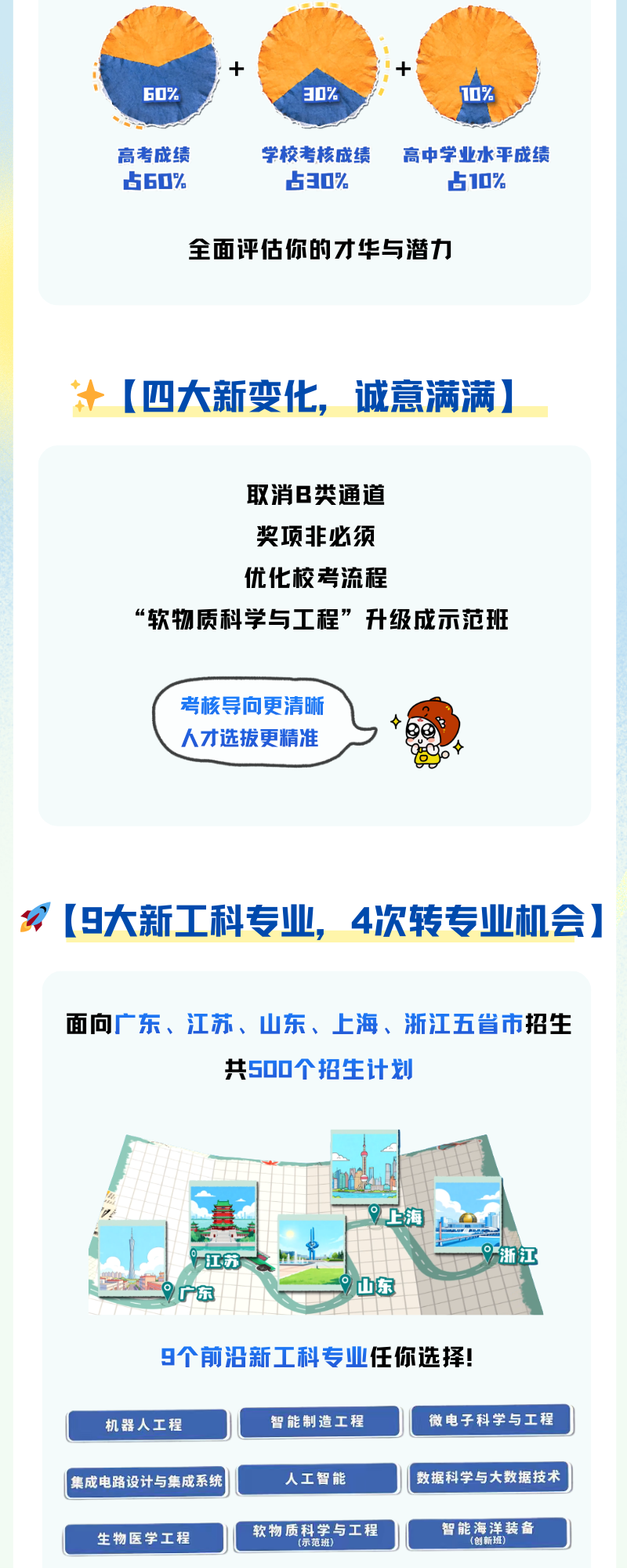 最新！2026年华南理工大学综合评价政策解读重磅发布