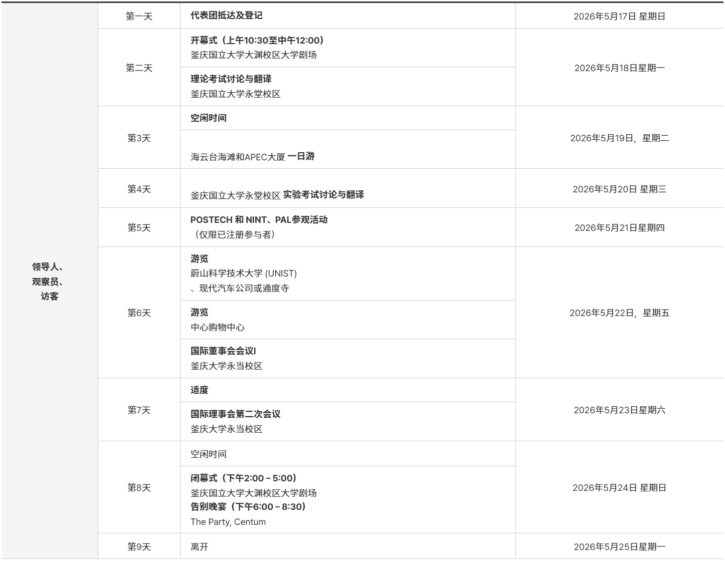2026年亚洲物理奥林匹克竞赛(APhO)5月17日开启,中国队8人出征