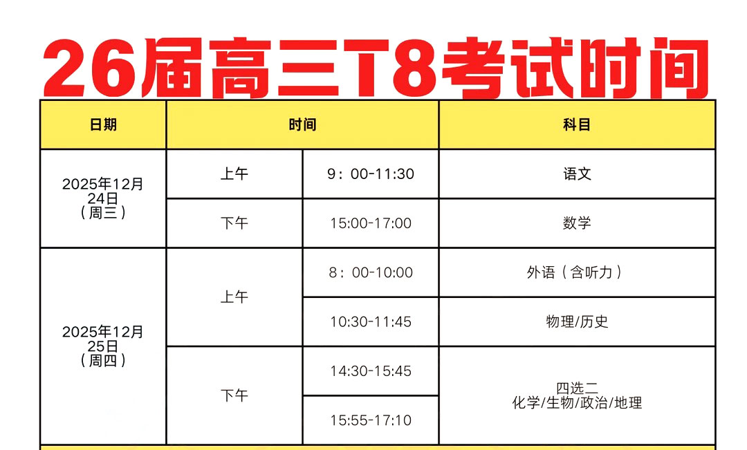 2026屆高三T8聯(lián)考詳細(xì)工作安排