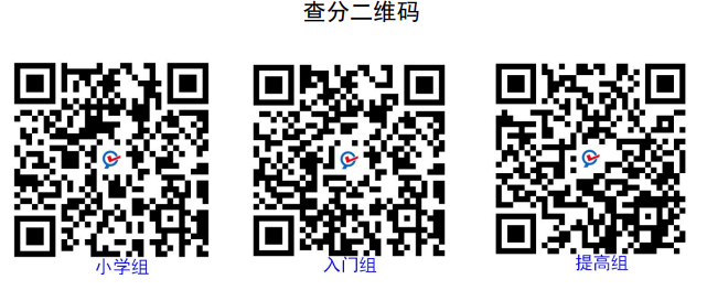 2025CSP青岛查分方式及晋级分数线