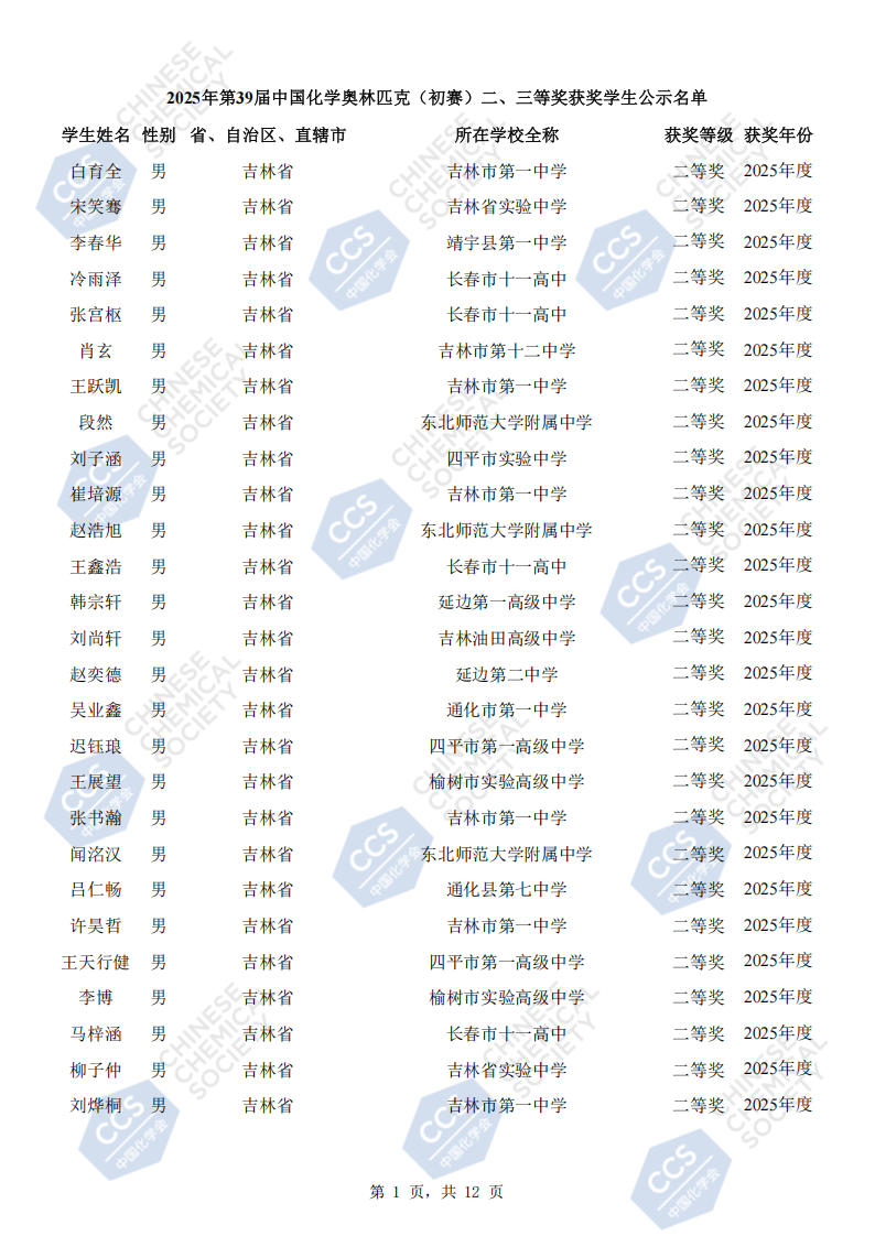 吉林省2025年全国中学生化学竞赛初赛省二获奖名单