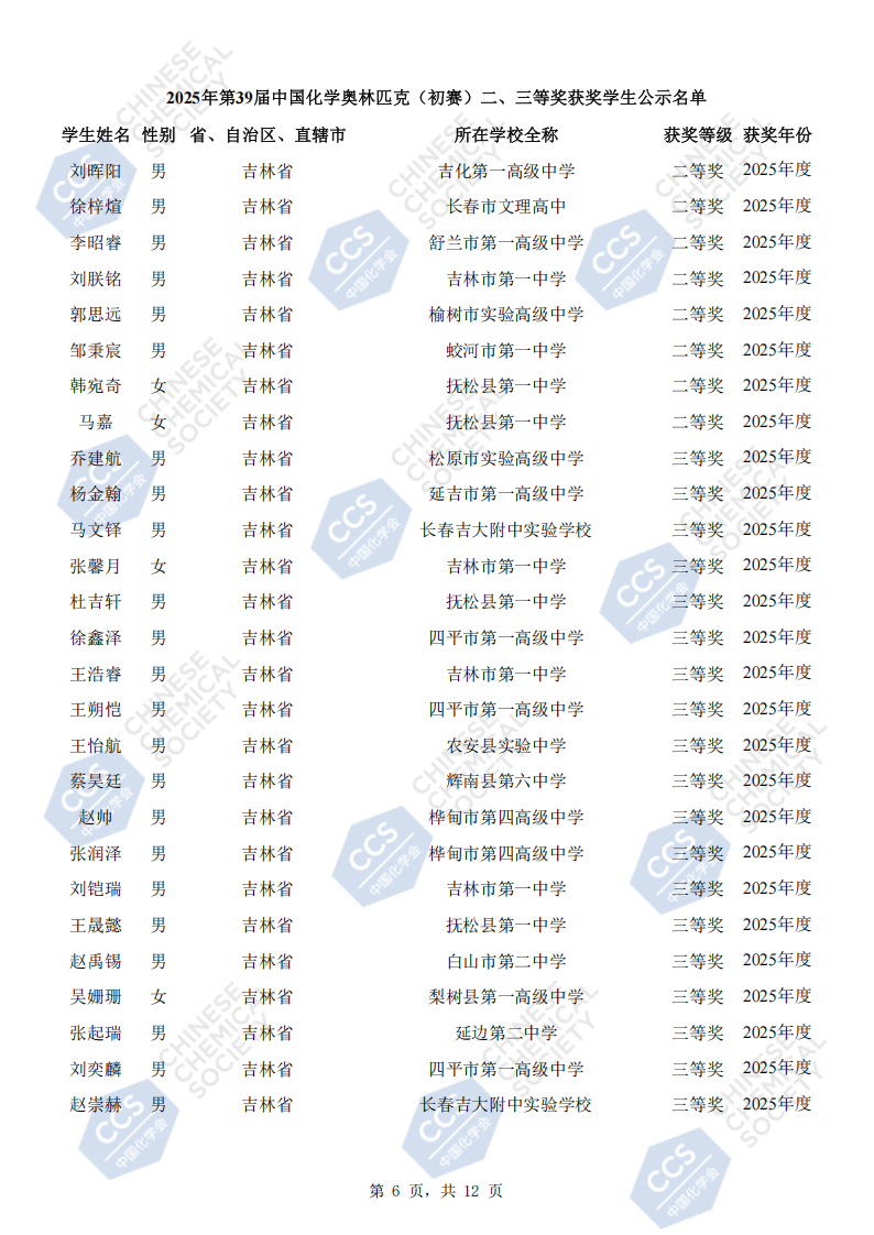 吉林省2025年全国中学生化学竞赛初赛省三获奖名单