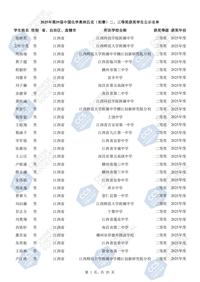 江西省2025年全国中学生化学竞赛初赛省二获奖名单