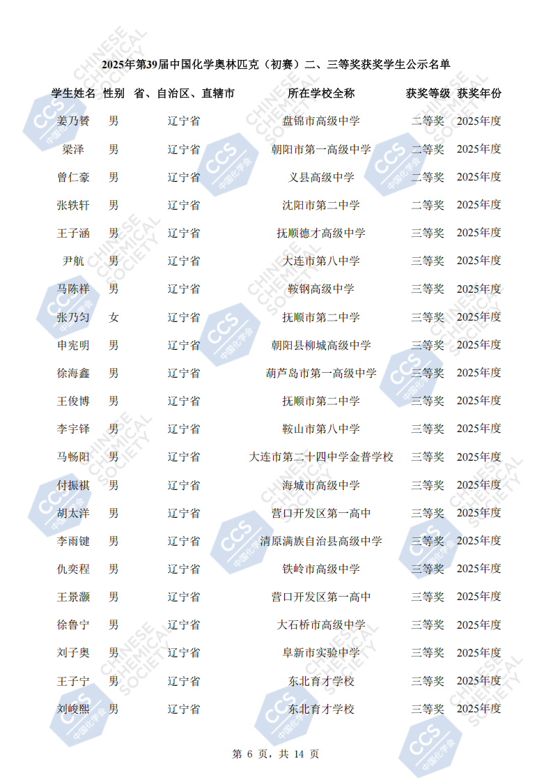 辽宁省2025年全国中学生化学竞赛初赛省二获奖名单