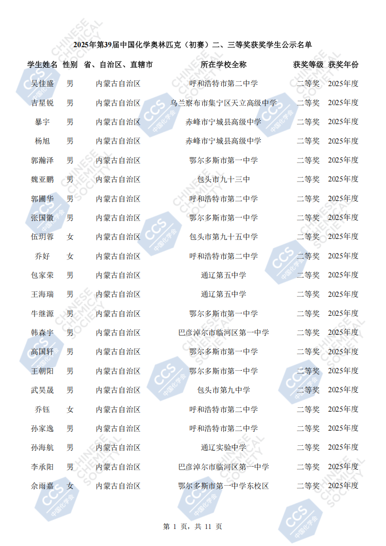 内蒙古2025年全国中学生化学竞赛初赛省二获奖名单