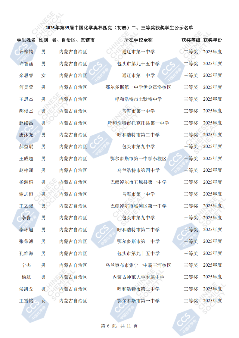 内蒙古2025年全国中学生化学竞赛初赛省三获奖名单