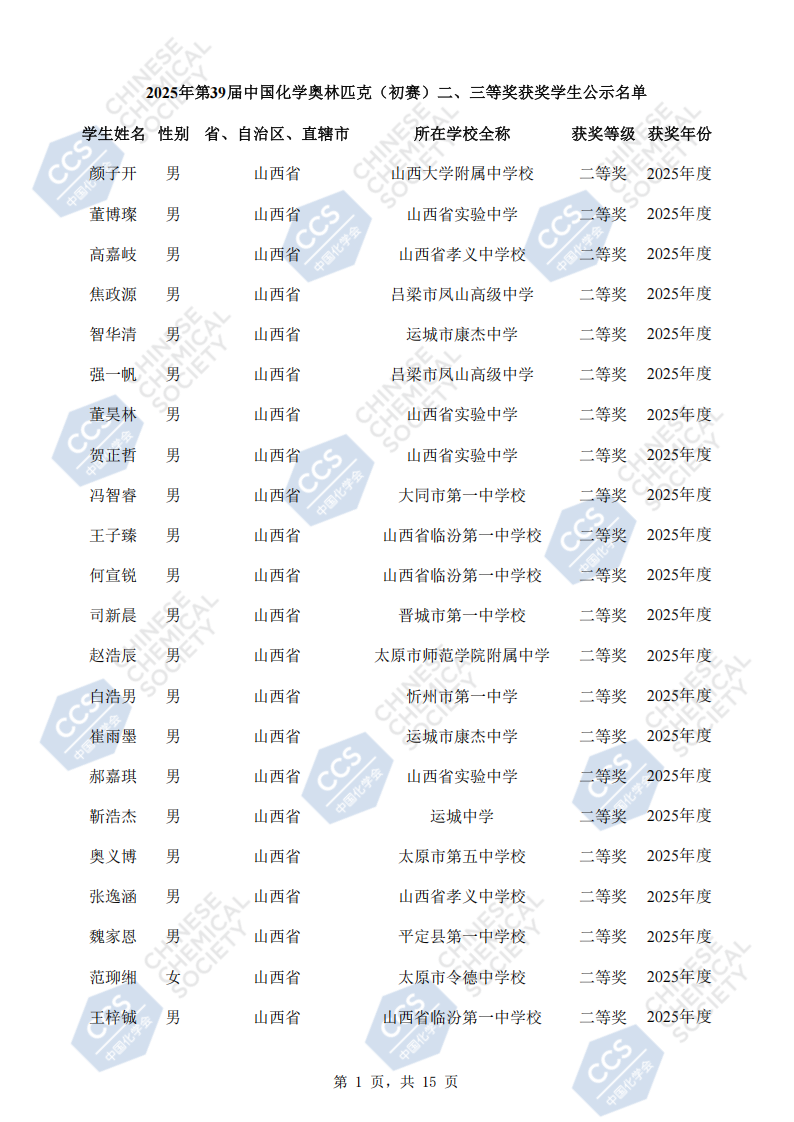 山西省2025年全国中学生化学竞赛初赛省二获奖名单