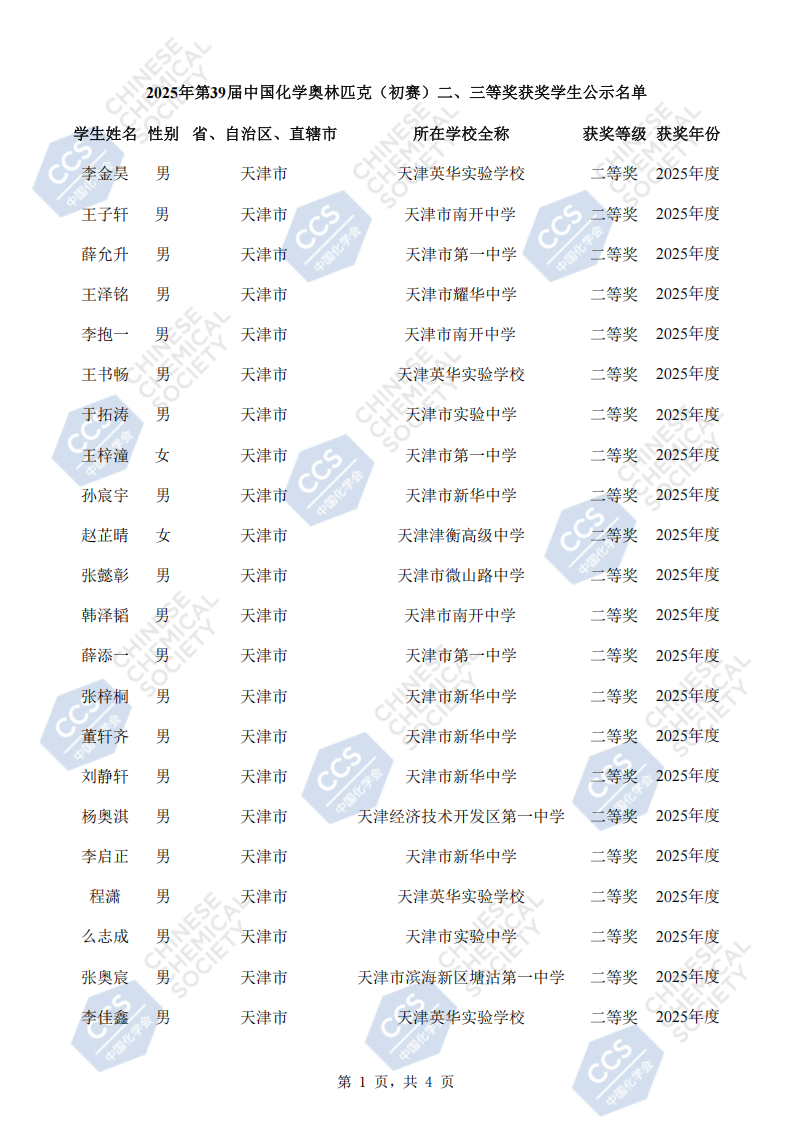 天津市2025年全国中学生化学竞赛初赛省二获奖名单