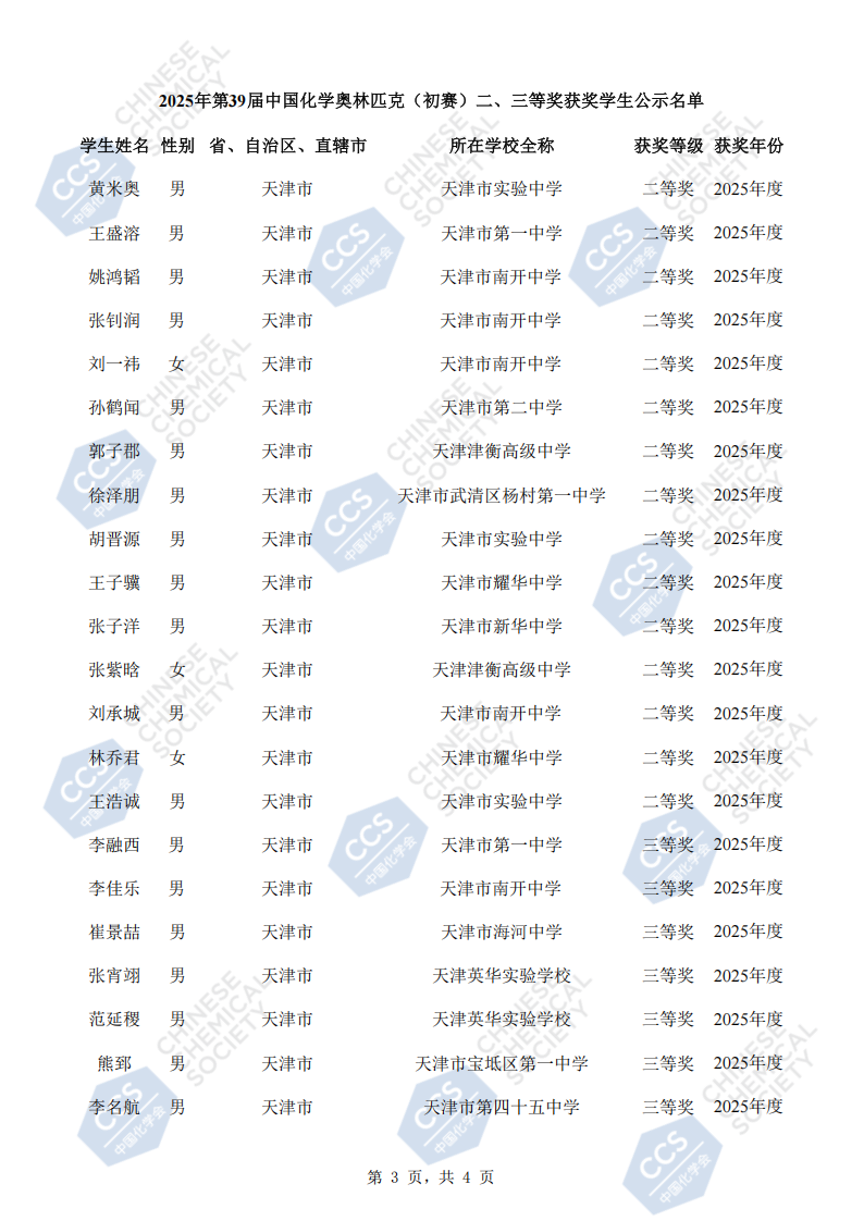 天津市2025年全国中学生化学竞赛初赛省三获奖名单