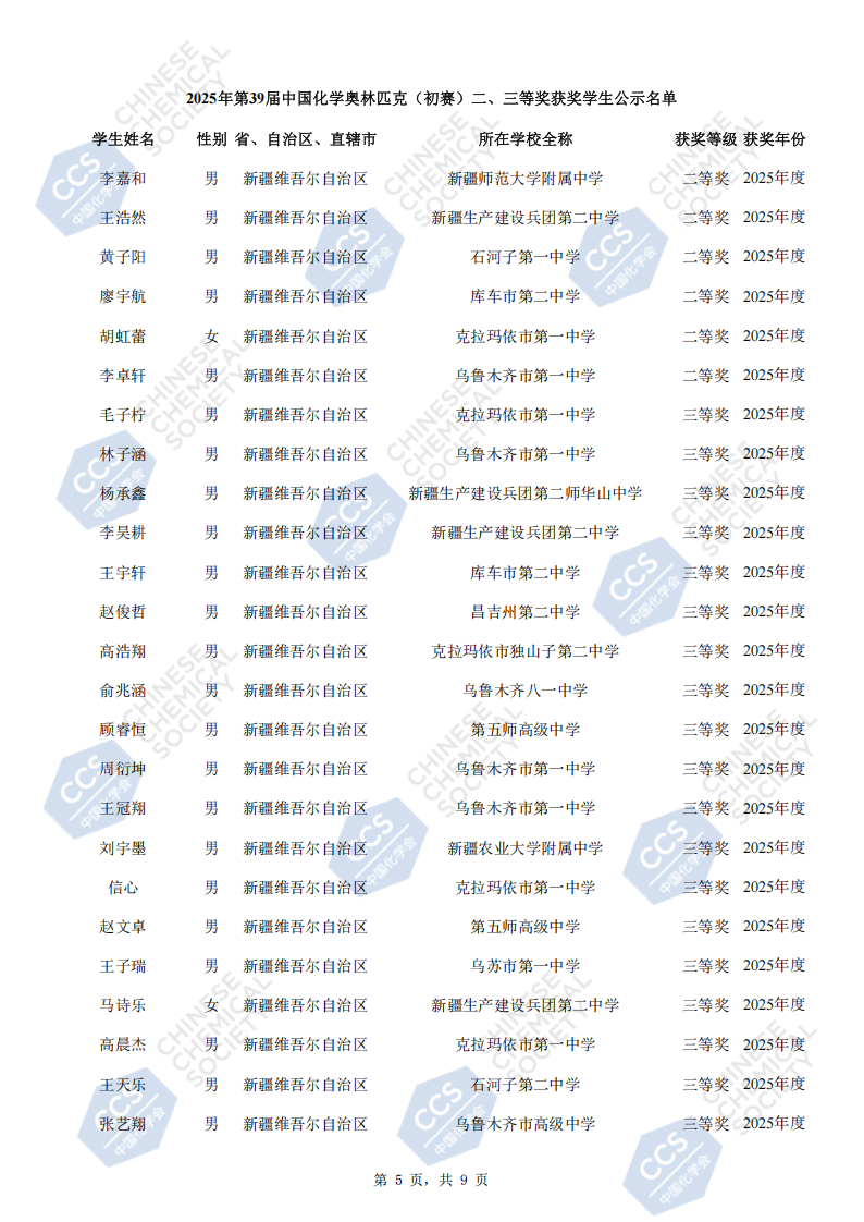 新疆2025年全国中学生化学竞赛初赛省三获奖名单