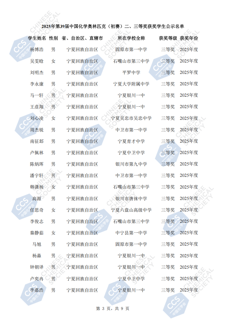 宁夏2025年第39届全国中学生化学竞赛初赛省三获奖名单