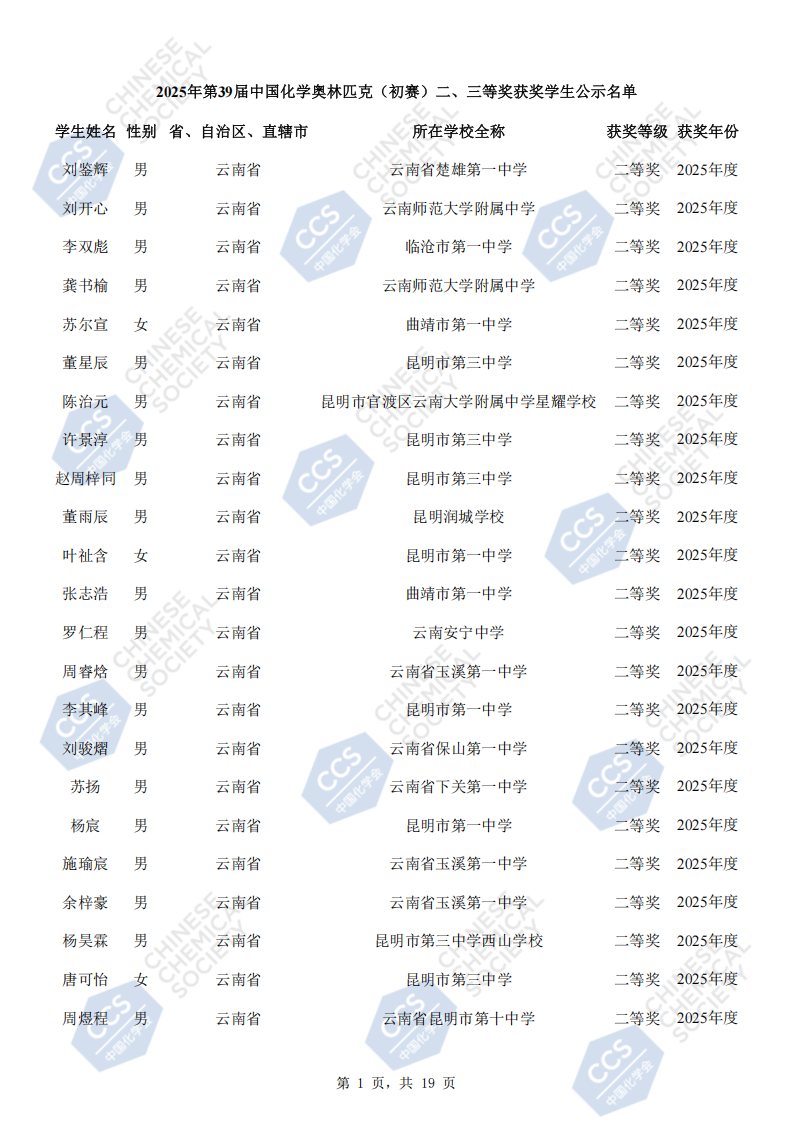 云南省2025年全国中学生化学竞赛初赛省二获奖名单