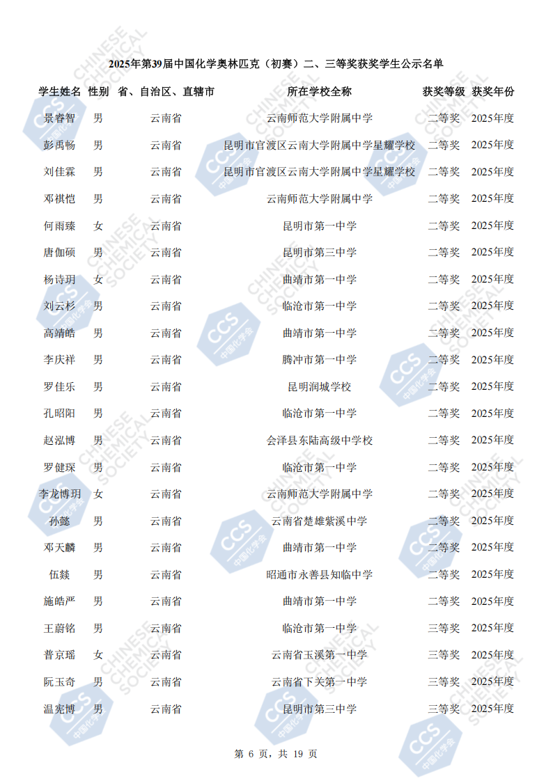 云南省2025年全国中学生化学竞赛初赛省三获奖名单