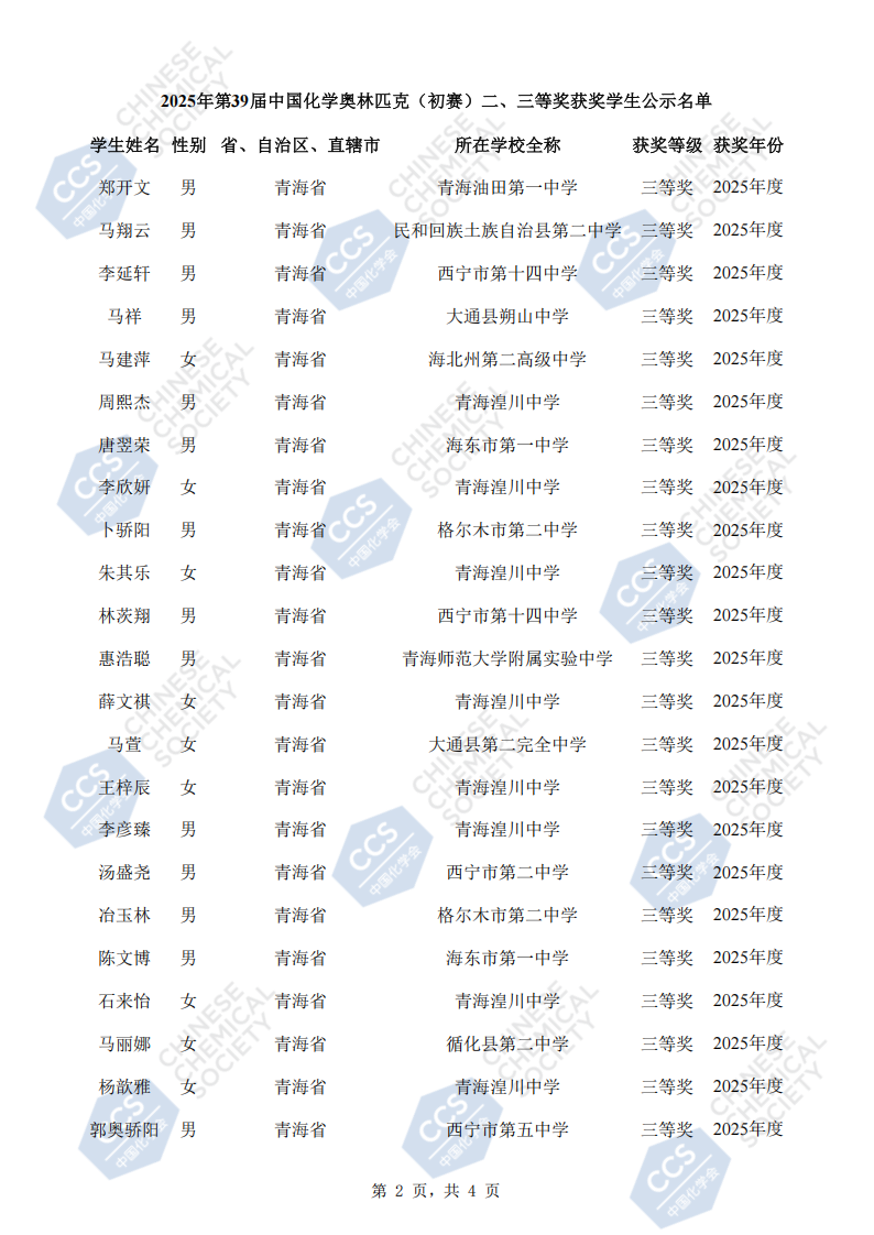 青海省2025年第39届全国中学生化学竞赛初赛省三获奖名单
