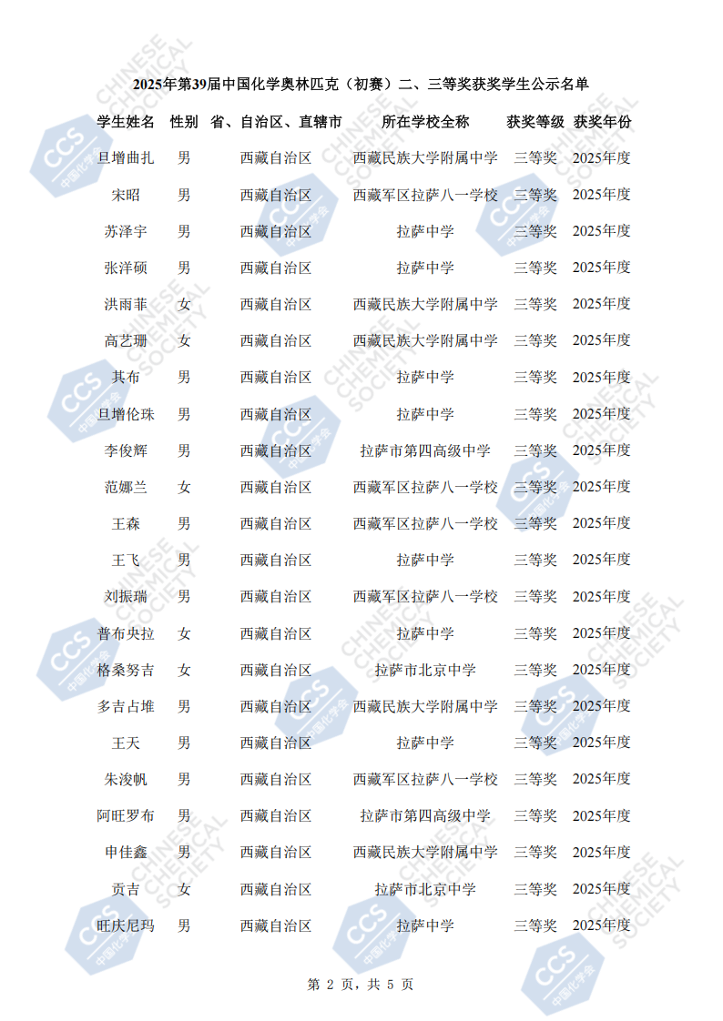 西藏2025年第39届全国中学生化学竞赛初赛省三获奖名单