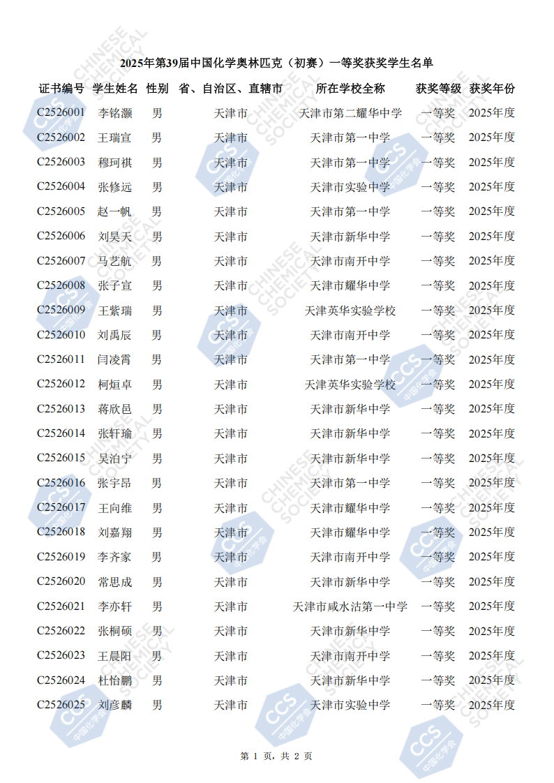 天津市2025年中学生化学竞赛初赛省一等奖获奖名单
