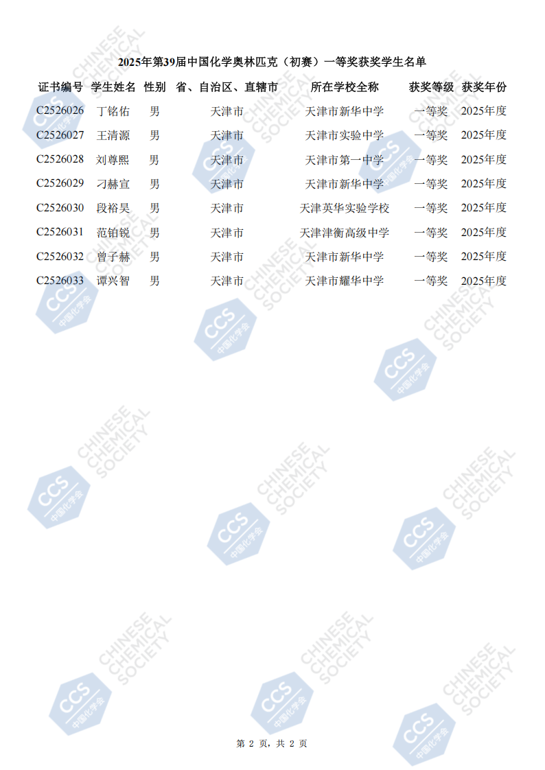 天津市2025年中学生化学竞赛初赛省一等奖获奖名单