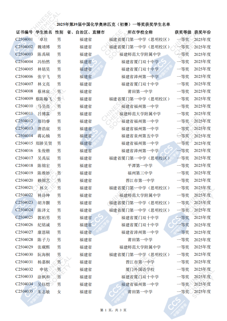 福建省2025年中学生化学竞赛初赛省一等奖获奖名单
