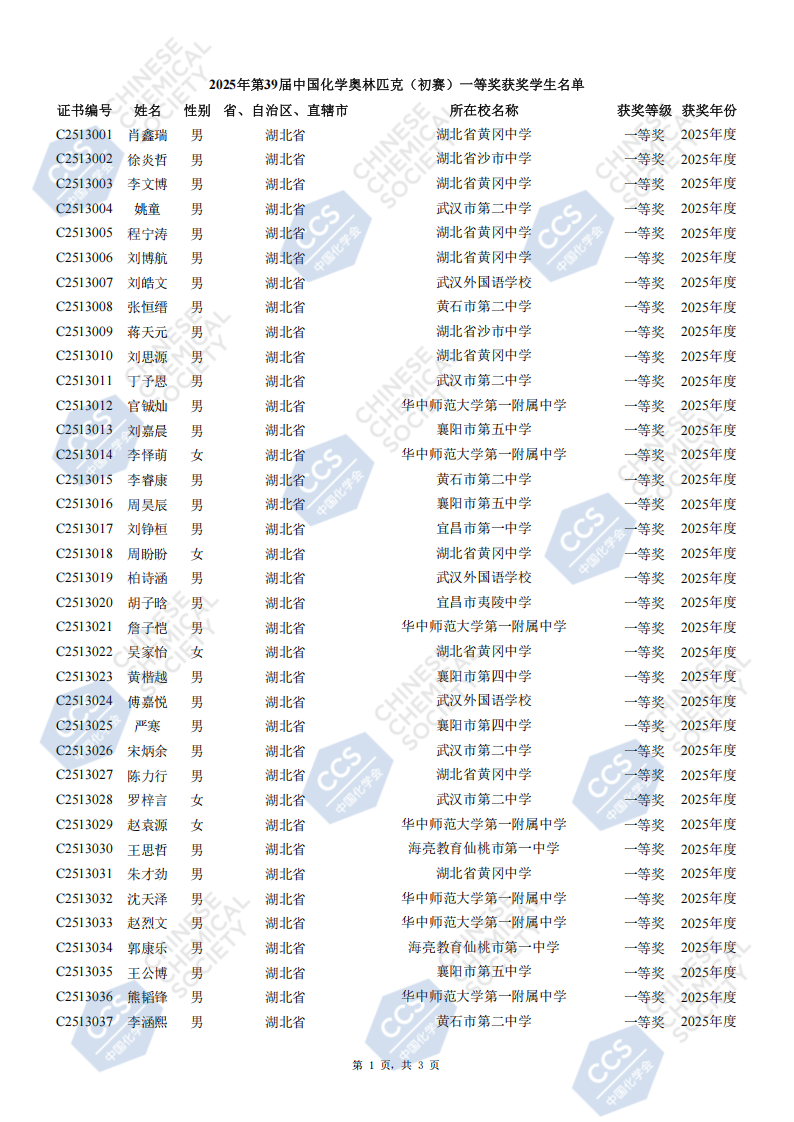湖北省2025年全国中学生化学竞赛初赛省一获奖名单