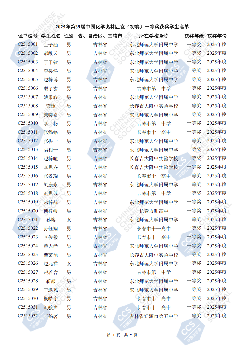 吉林省2025年化学竞赛初赛省一获奖名单