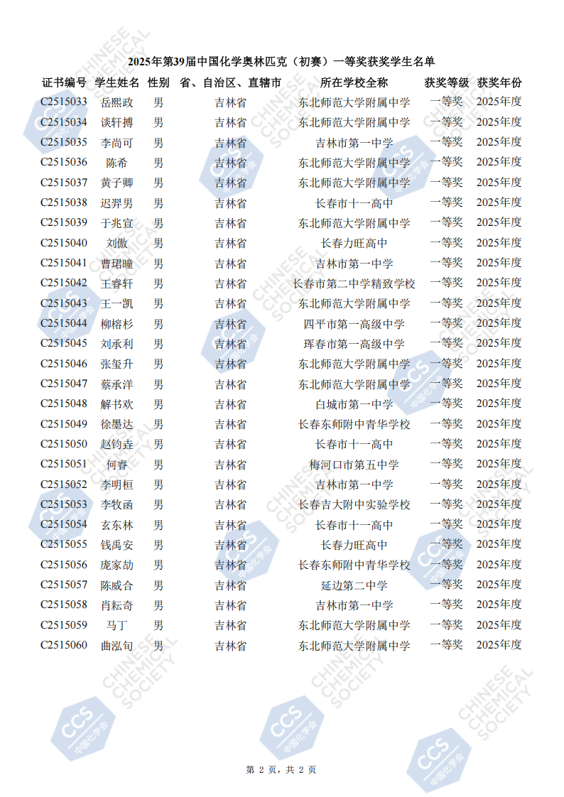吉林省2025年化学竞赛初赛省一获奖名单
