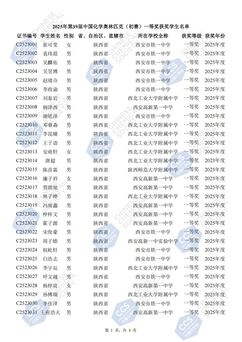 陕西省2025年中学生化学竞赛初赛省一获奖名单